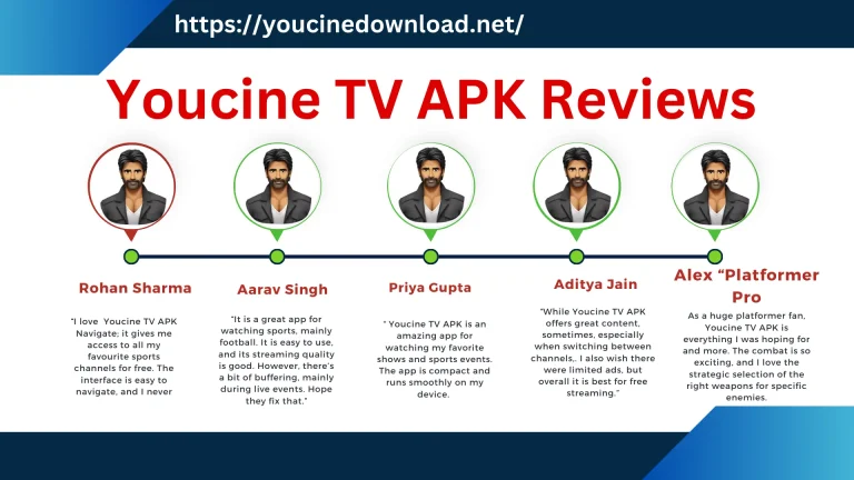 Youcine TV APK Reviews